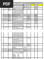 Download Factory Acts  Rules by swapnesh SN20828801 doc pdf