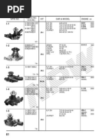 Download Water Pump Isuzu by Dominador J Santos Jr SN208290842 doc pdf