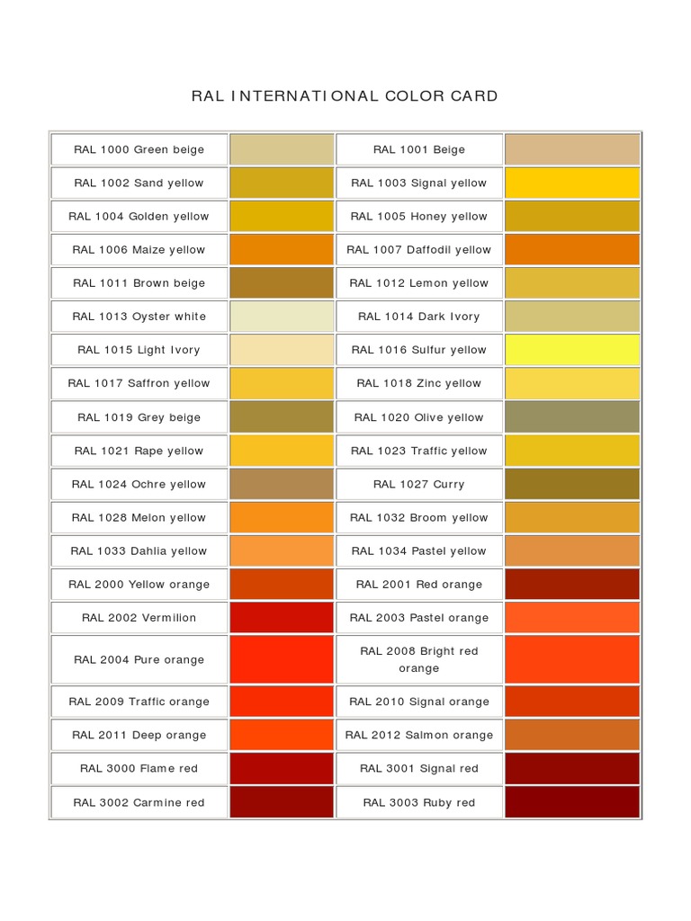 RAL Color Standards Overview | PDF | Cooking, Food & Wine | Home & Garden
