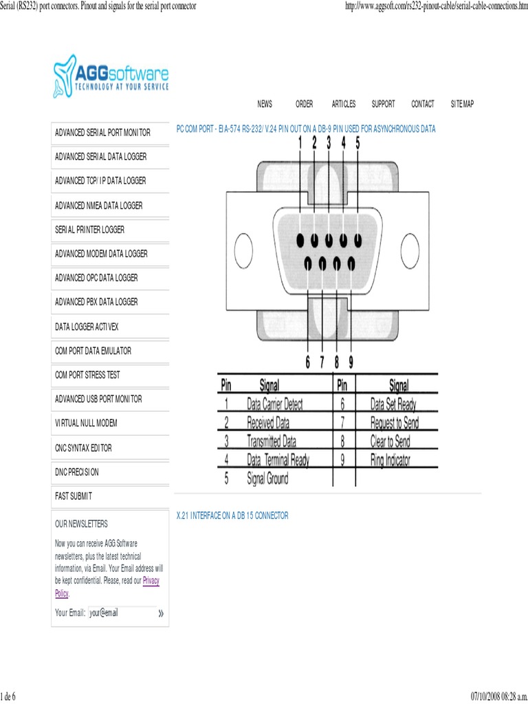 Serial (RS232) Port Connect.. | PDF | Computers