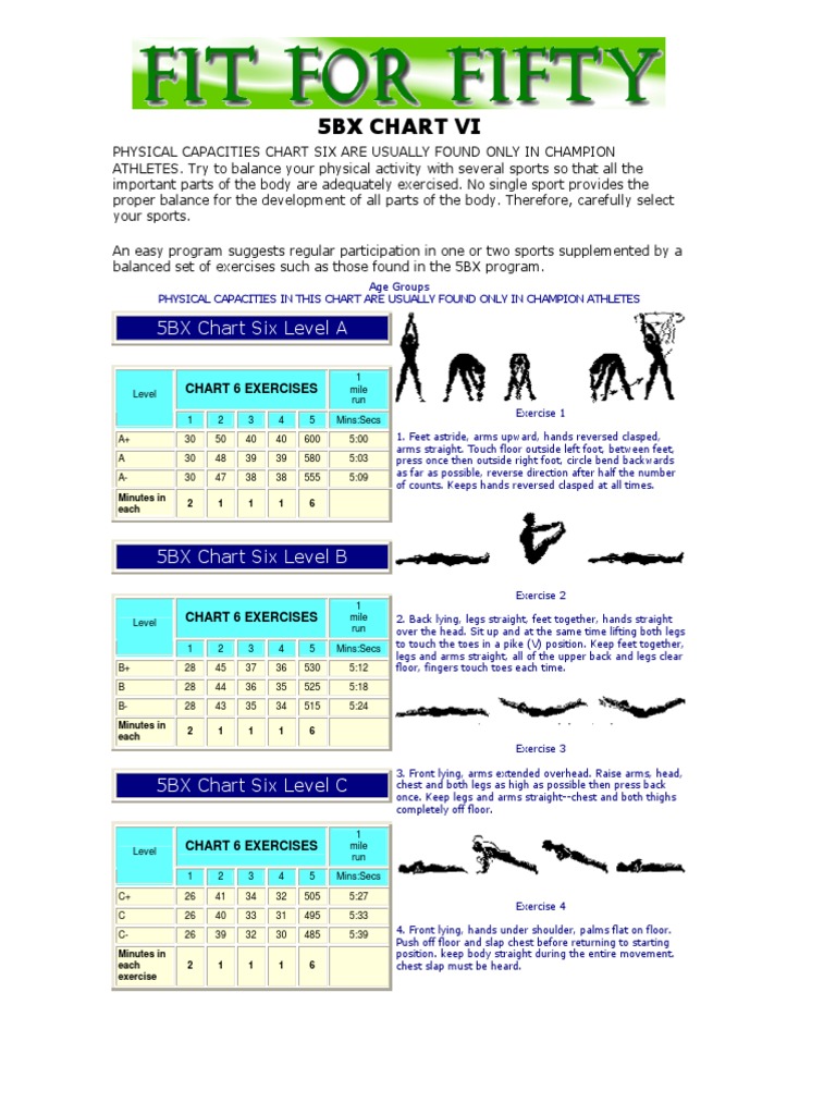 5bx exercise chart