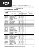 Download JURUSAN-KETEKNIKAN-PERTANIAN4 by Bolon Prustasi SN208294383 doc pdf