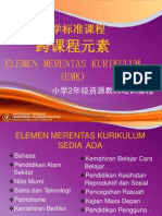 EMK 2011