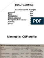 Clinical Features: - Initial Symptoms in Patients With Meningitis