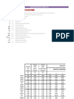 Dimensionamento Evacuatori Rev1