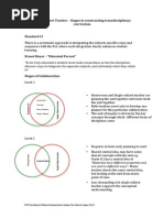 Single Subject Teacher Stages in Constructing Transdisciplinary Curriculum Copy-3