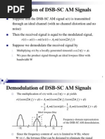 Amplitude Modulation Nithin