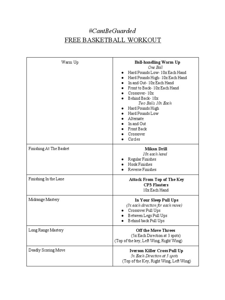 Free Basketball Workout Guide | PDF | Sports & Recreation | Home & Garden