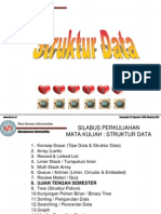 Modul Struktur Data