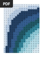 Multiplication Table For Excel