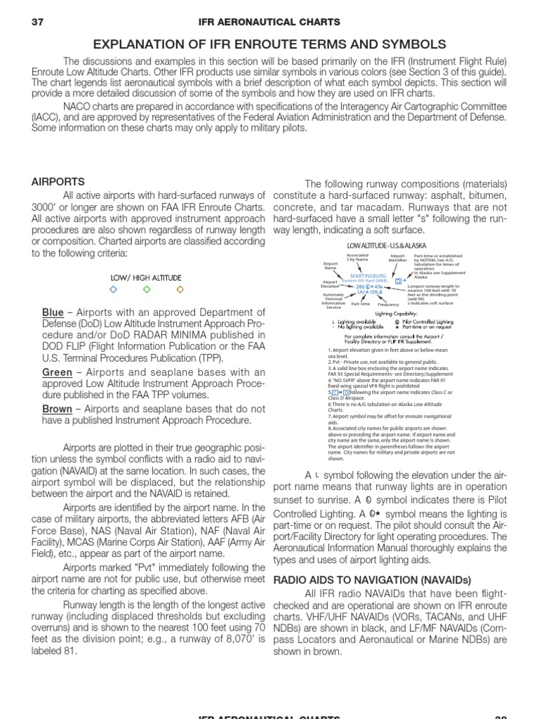 IFR Enroute Chart Guide Instrument Flight Rules Airport
