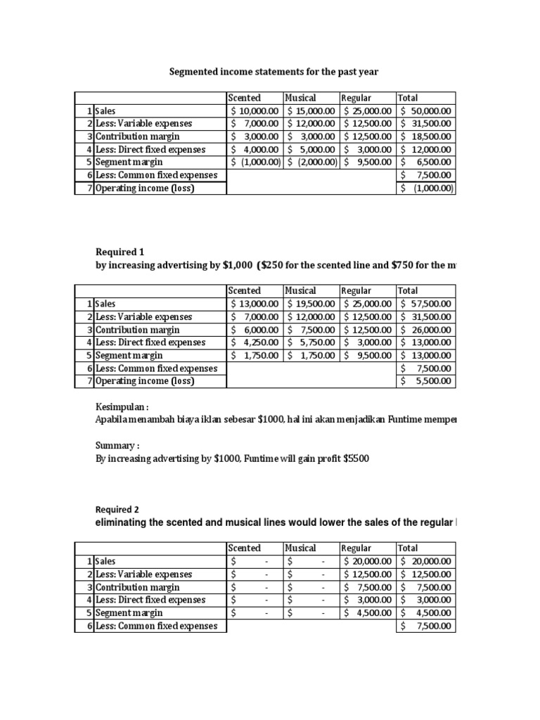 Segmented Income Statement Analysis | PDF | Income | Microeconomics