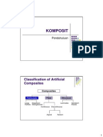 Download 2-Klasifikasi-Komposit by Arsyadani Hasan SN208360881 doc pdf
