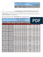 Tubo Schedule