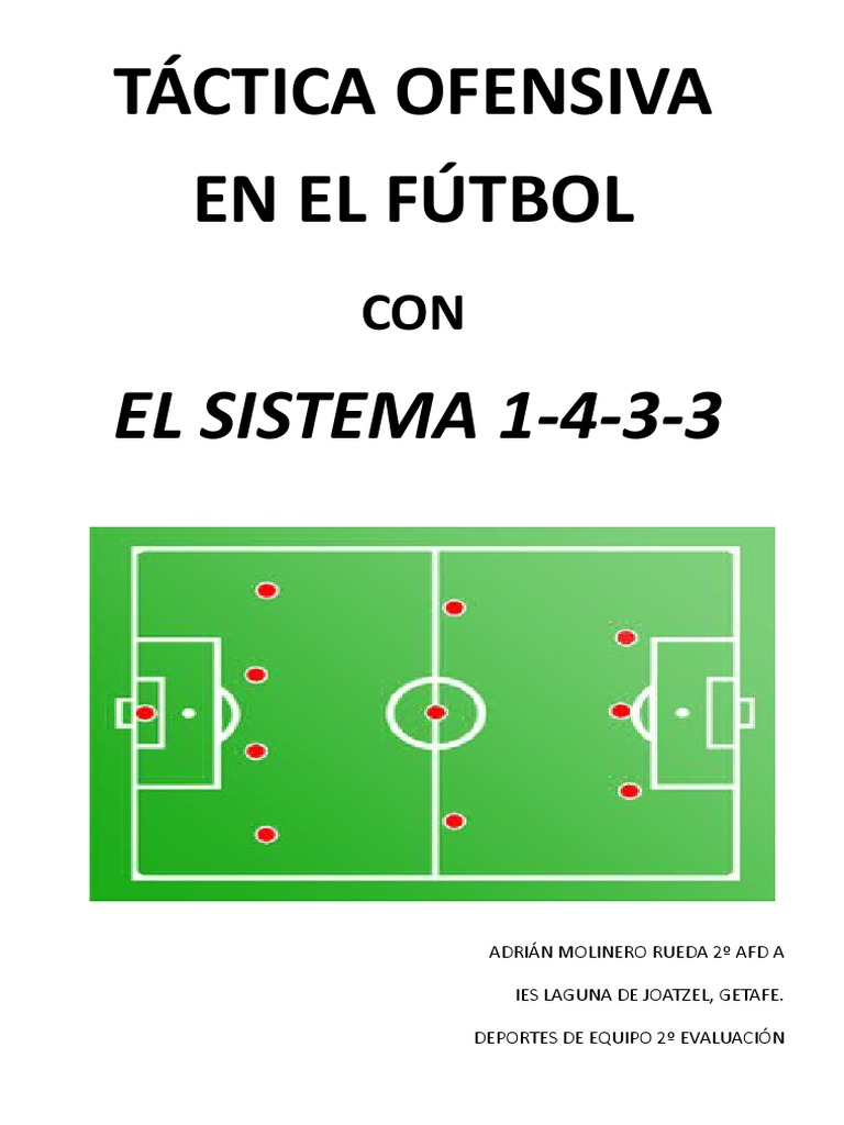 Fútbol Táctica ofensiva 433 Delantero (Asociación de
