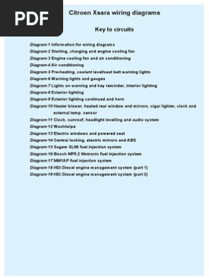 Engine Loom Wiring Diagram Saxperience Citroen Saxo Forum