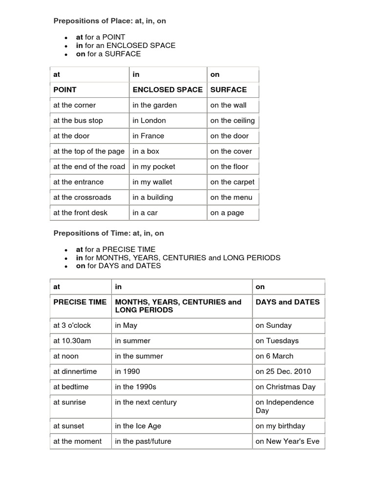 Prepositions of Place and Time Explained | PDF