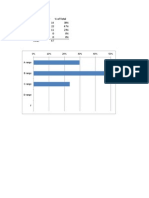 Branson.grade.distribution.13