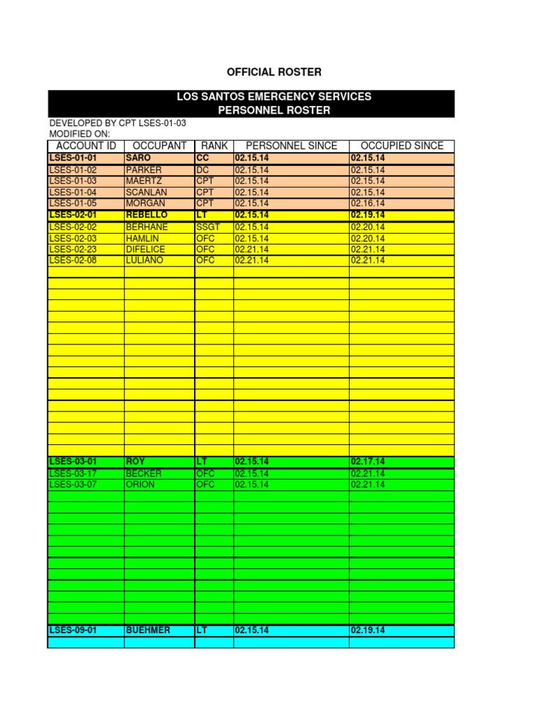 Los Santos Emergency Services Personnel Roster | PDF | Social Science | Law