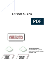 Estrutura Da Terra (Transparência)