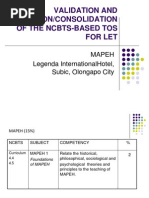 Mapeh Validation and Integration-Final