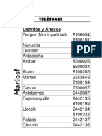 Lista de Telefonos de Provincias Peru