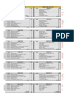 Daftar MK 2014 2019