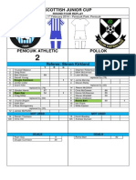 Penicuik Athletic 2-1 Pollok