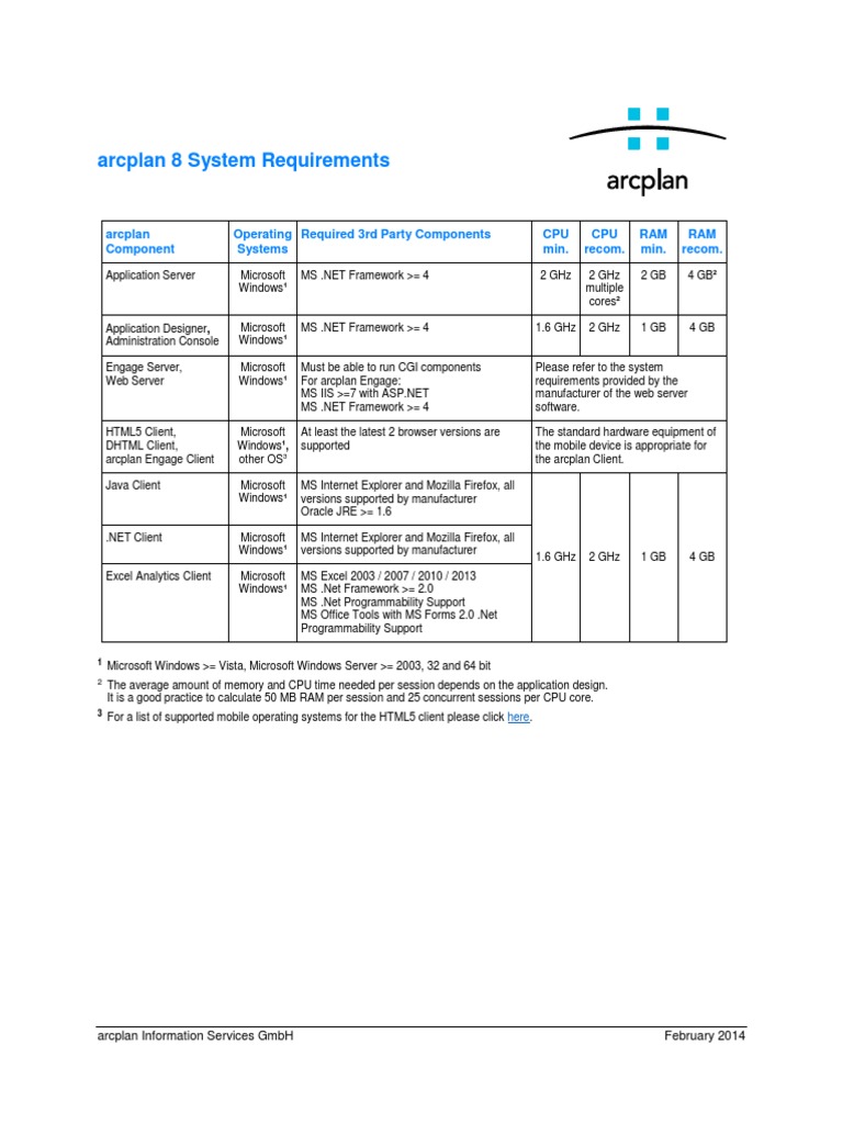 arcplan 8 System Requirements Overview | PDF | Microsoft | Internet ...