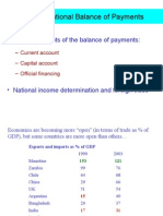 The Components of The Balance of Payments