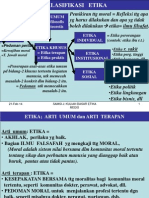 Kuliah Dasar Etika Medis