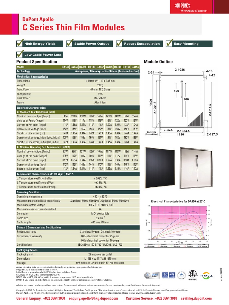 C Series Datasheet Download Free Pdf Thin Film Solar Cell Electricity