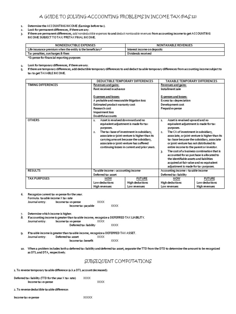 A Guide To Solving Accounting Problems in Income Tax | PDF | Tax ...