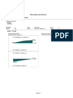 Reporte de RAM Advanse