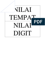 Nilai Tempat