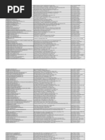 Download Perusahaan Jepang di Indonesia by Dino Lesmana SN208541380 doc pdf