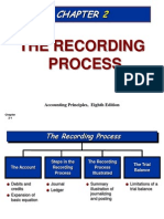 Fa - Chapter - 2 The Recording Process