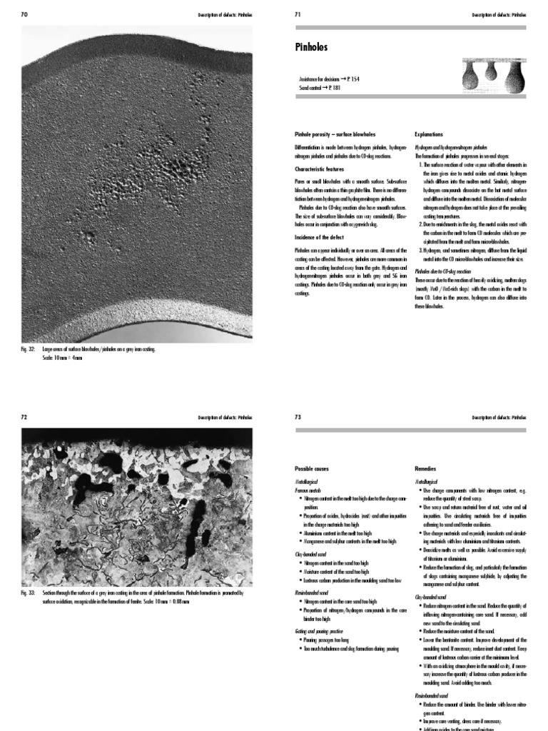 Pinhole Defects in Iron Castings | PDF | Iron | Casting (Metalworking)