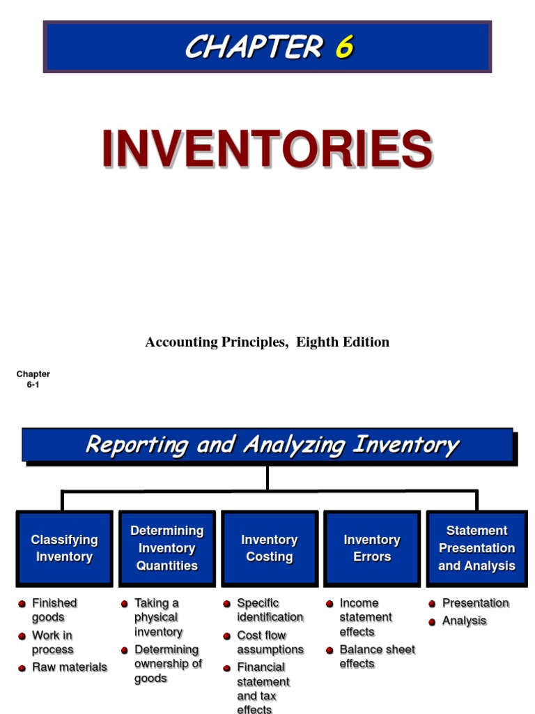 Chapter 6 Inventories Pdf Inventory Cost Of Goods Sold