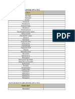 Daftar Obat Wajib Apotek