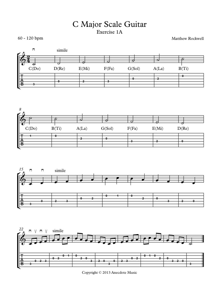 C Major Scale Guitar Pdf