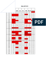 Note Ap Iii S1: NR. Registru TMFDP, 30.01.20 14 SAP CA PC ET 0 Op LF 0 Op