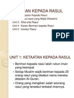 Form 3 Pelajaran 8 Beriman Kepada Rasul