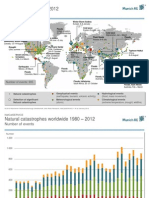 Natural Catastrophes 2012 Wold Map En