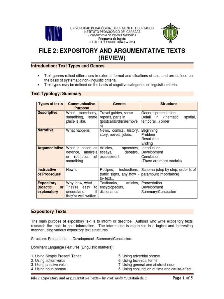 Argumentative article picture