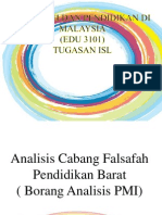 Cabang-Falsafah-PMI.pptx