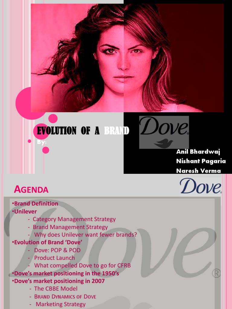 Dove evolution of a brand