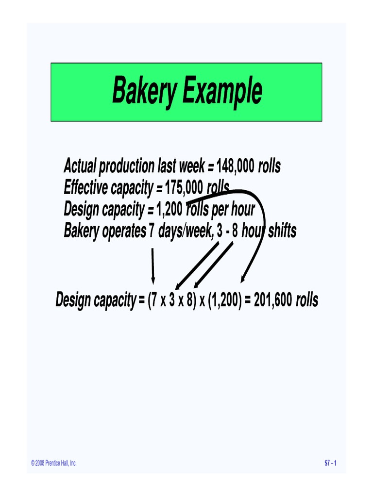 Lec 6 A Capacity Planning | PDF | Economics | Economies
