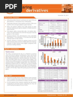 Sharekhan Daring Derivatives