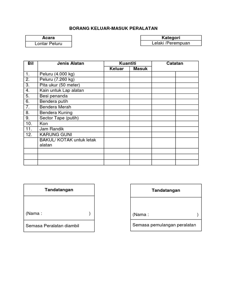 Pendaftaran Surat Keluar Masuk